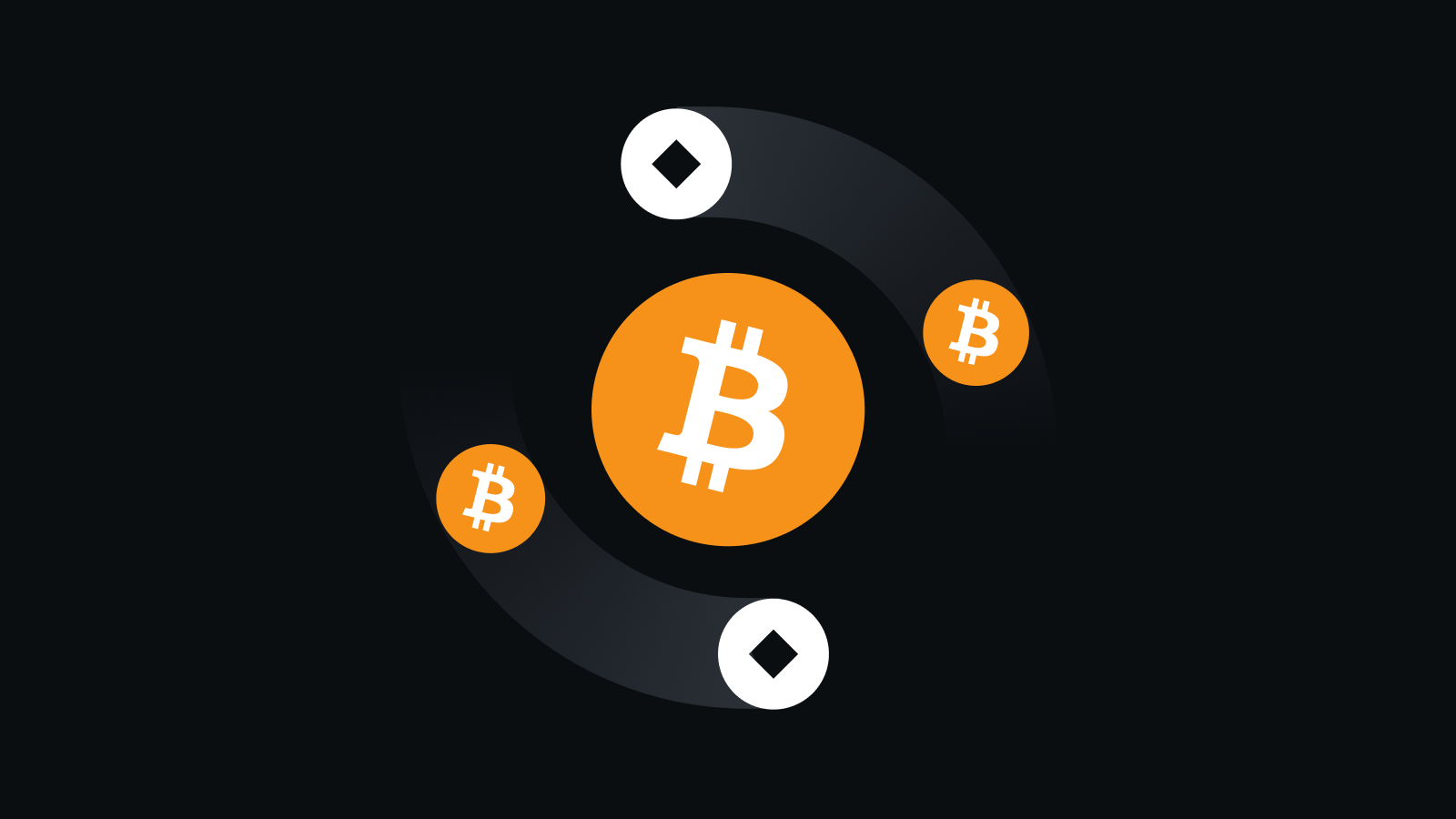 安全可信的下载体验